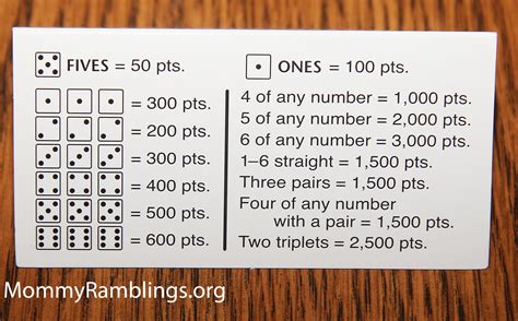 rules for playing dice.